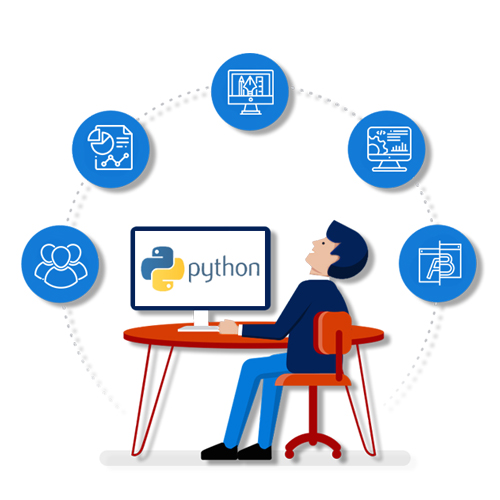 Python Training